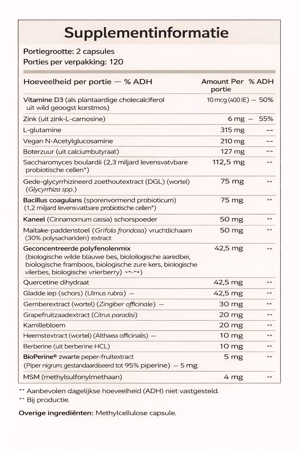 Leaky gut formule - Afbeelding 2